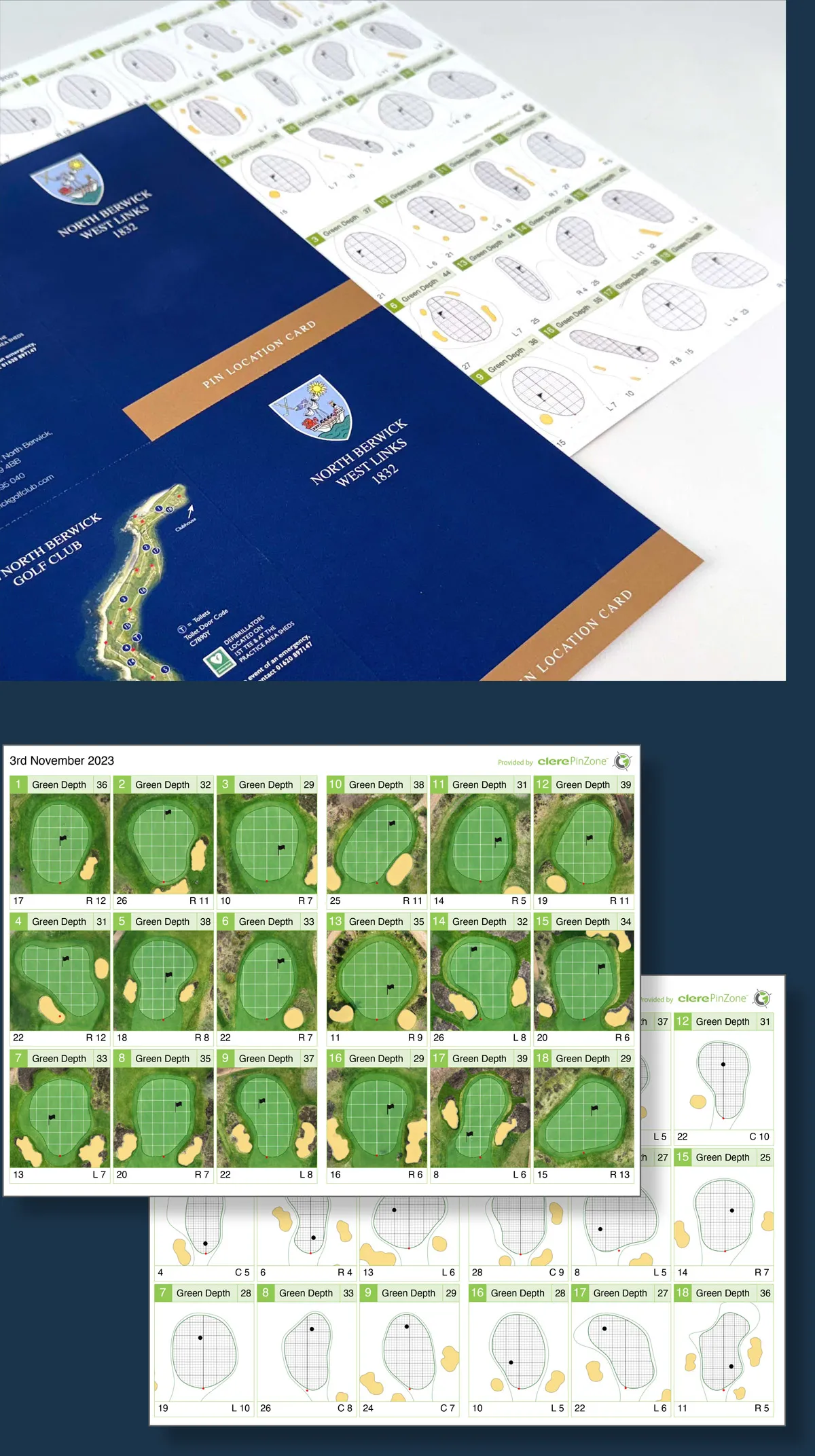 Pin Location System (Pinzone)